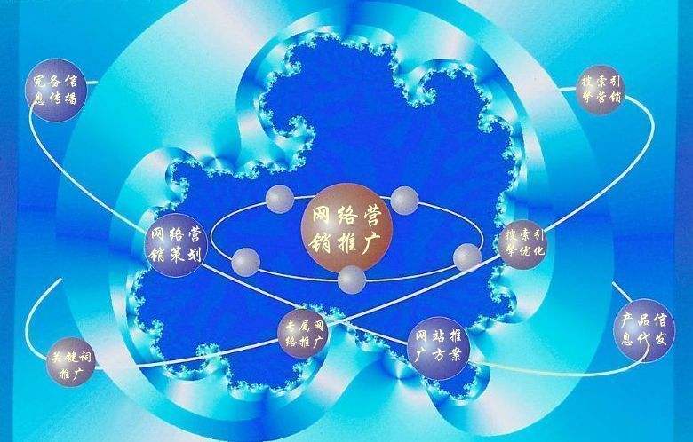 弥勒新媒体运营企业需要掌握的网络推广技巧有哪些